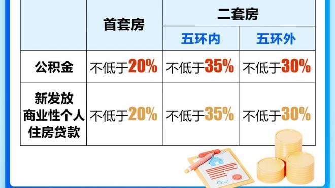 森林0-0曼联半场数据：射门6-1，射正0-1，角球4-1